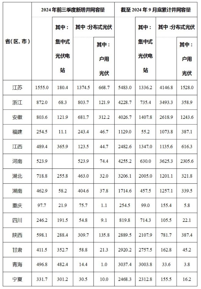 asiagame(中国区)官方网站